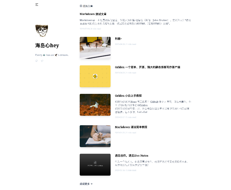 独立博客
